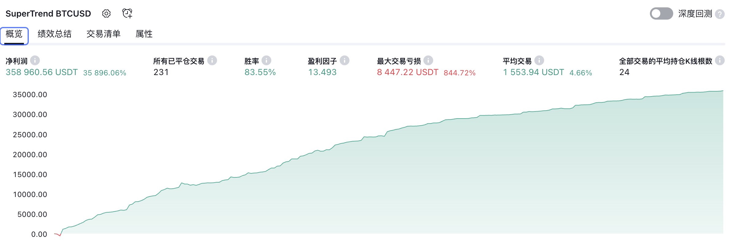 截屏2023-10-22 08.30.56